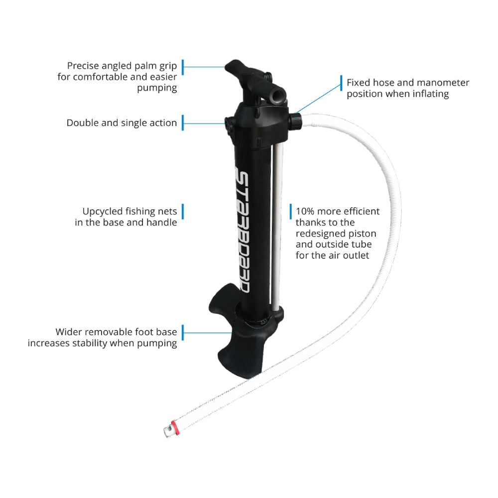 Starboard SUP Acc. Tiki Pump