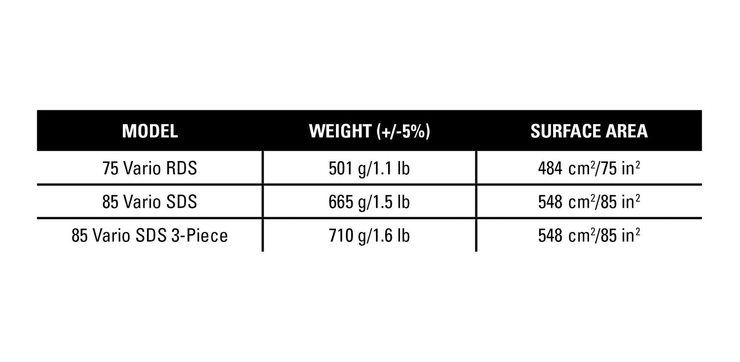 2024 Naish Performance