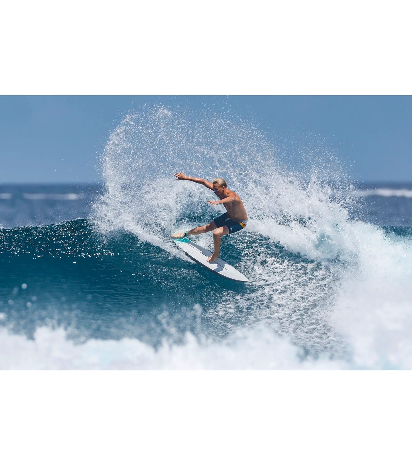 Torq Multiplier ACT - Futures - 5 Fin