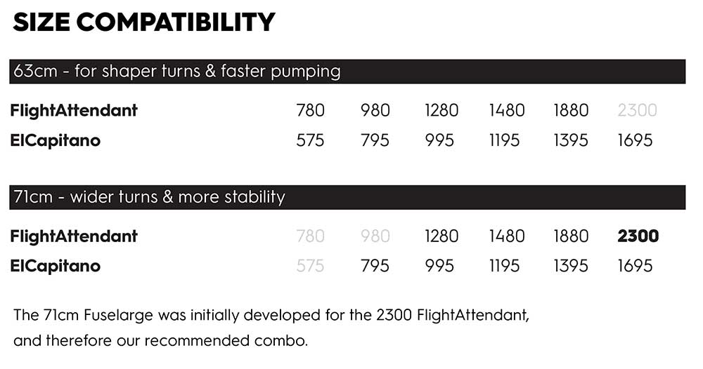 Reedin FlightAttendant and ElCapitano Fuselage