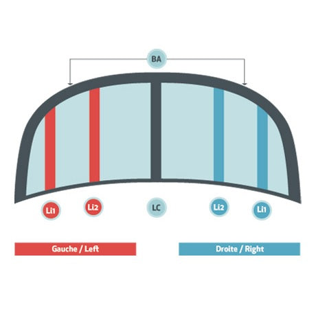 LOOKING FOR A NEW KITE BLADDER ?