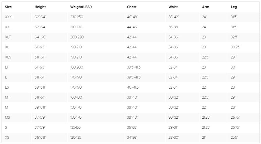 Rip Curl Ebomb Ltd 3/2 Z/Free St Wetsuit Wsmyae - Black (E7)