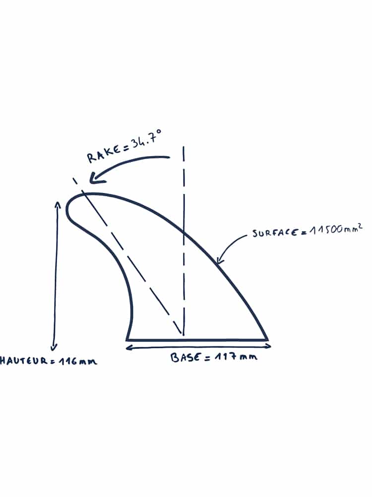 Nomad Fins (R)evolution pro - bleu vague | Single Tab