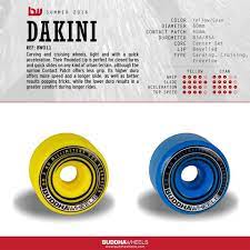 Buddhawheels BUDDHA 65mm 83a (x4) - Yellow - Wheels