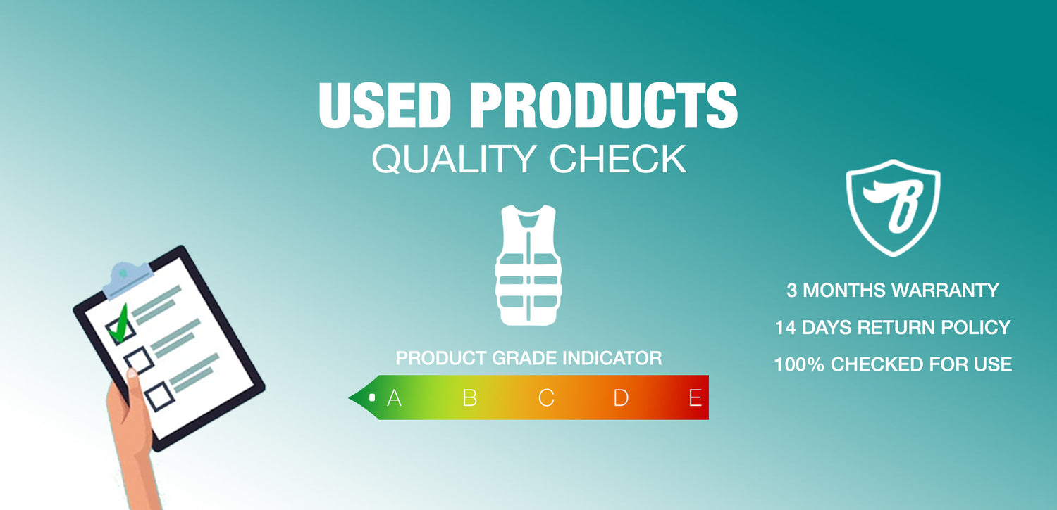 Water Wear > Pre-loved Protection