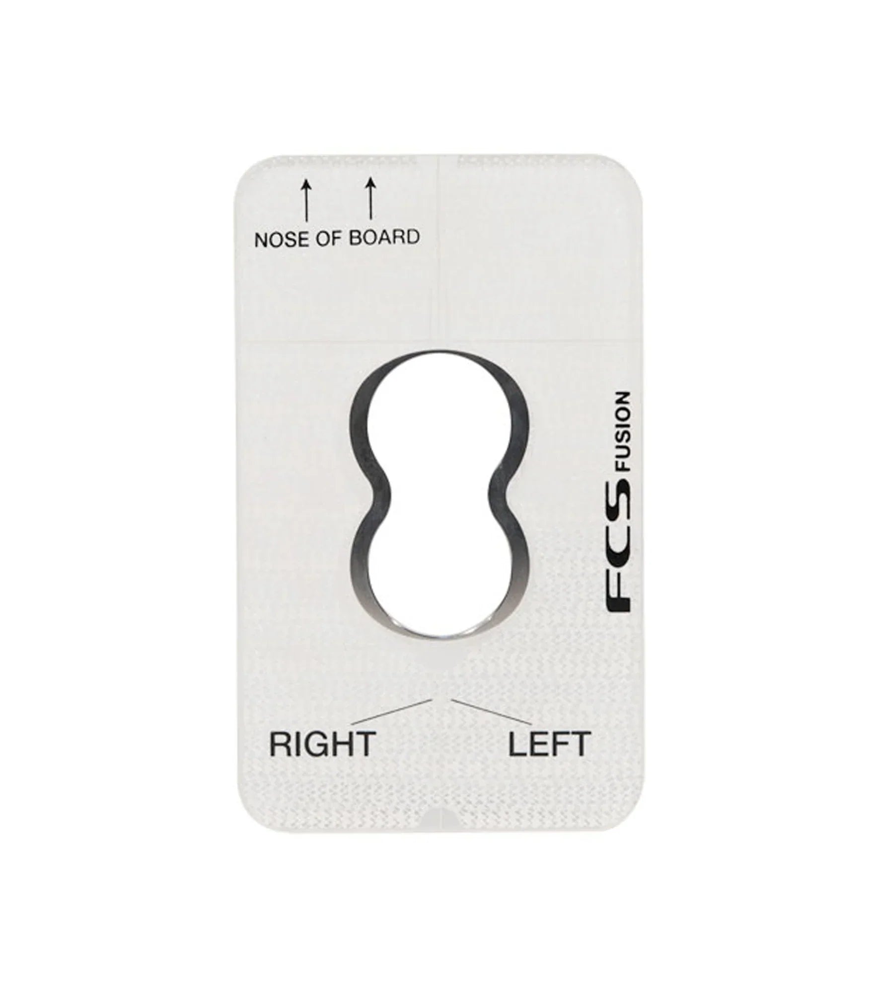 FCS II Router Template/Jig