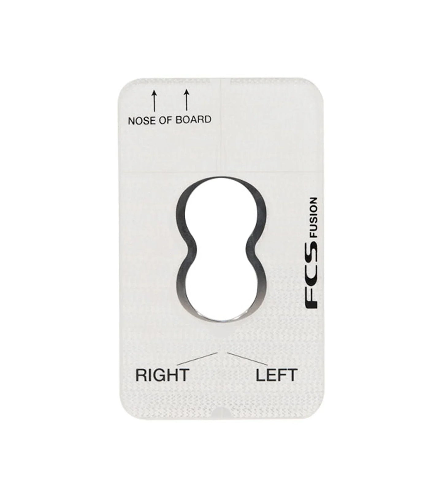 FCS II Router Template/Jig
