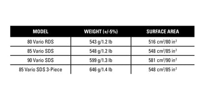 2024 Naish Carbon Plus