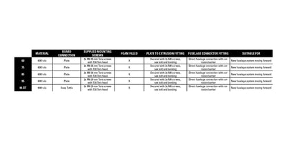 Naish Foil Mast Aluminum