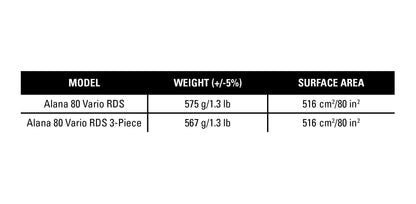 2024 Naish Performance Alana