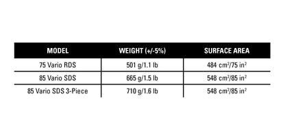 2024 Naish Performance