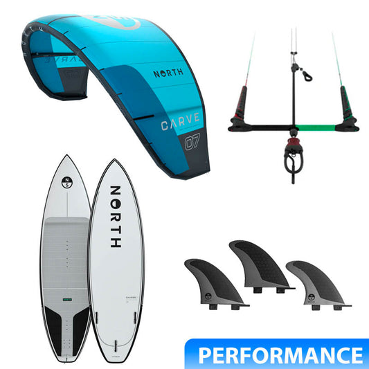 2024 North CARVE Performance Bundle |Turquoise