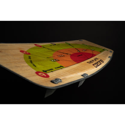 Ozone The PLANK V2 School