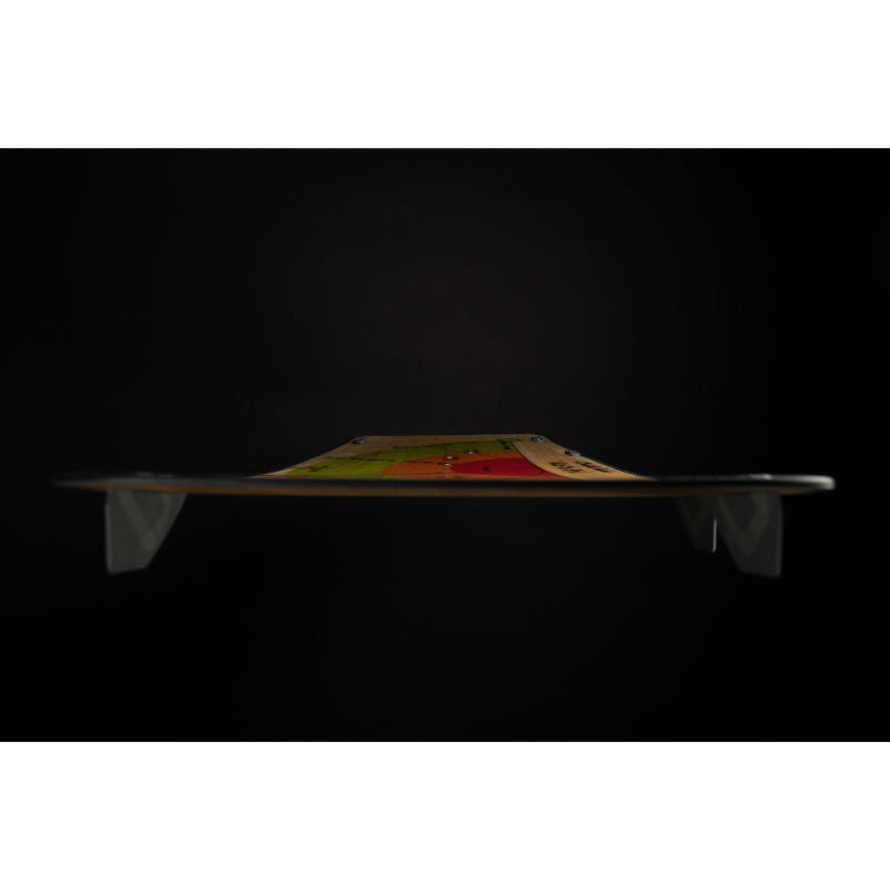 Ozone The PLANK V2 School