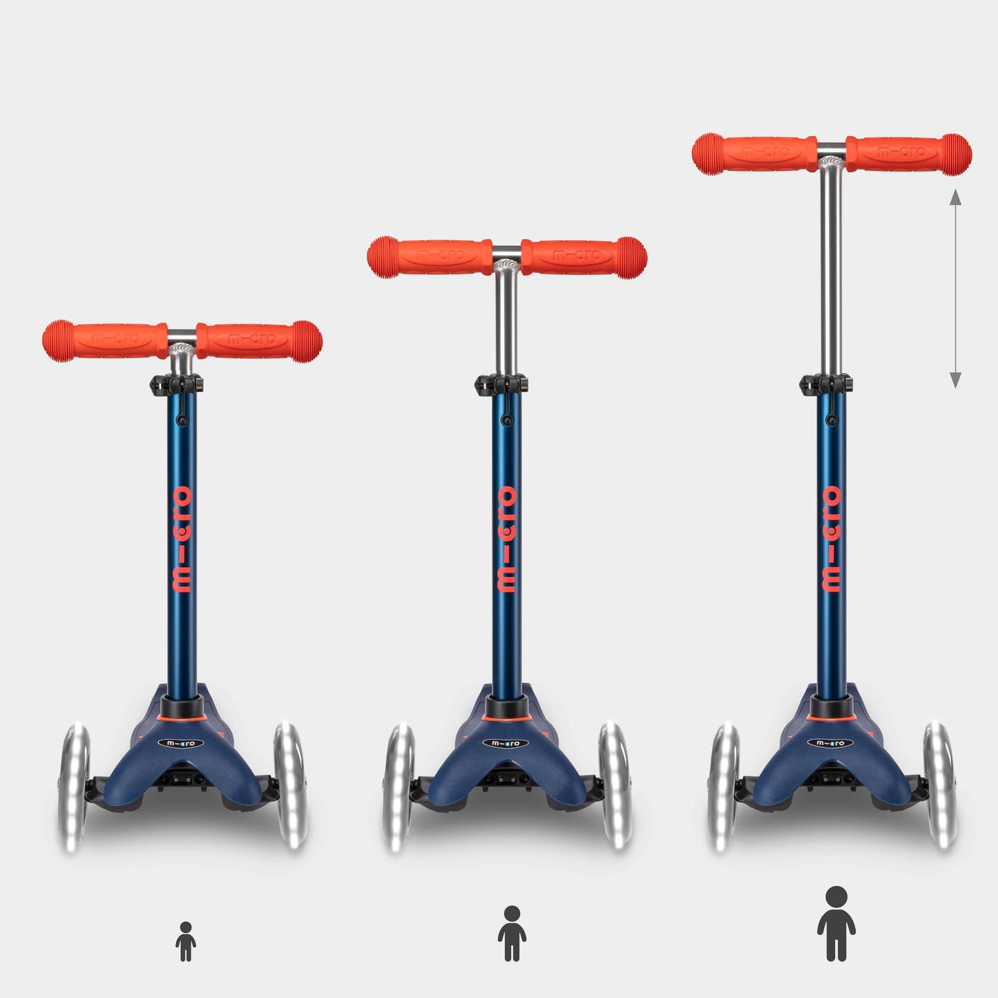 Micro MINI MICRO Deluxe LED