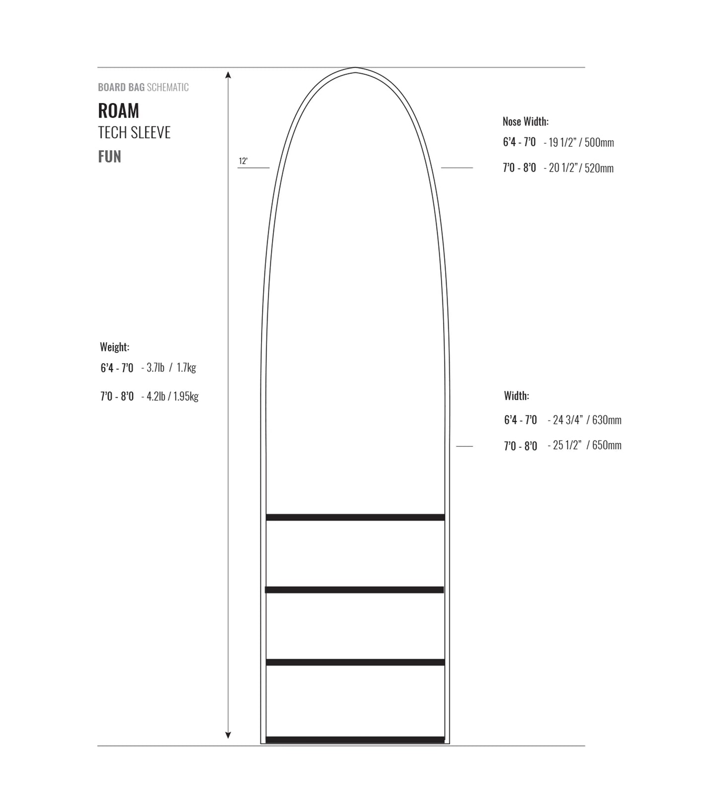 ROAM Tech Sleeve Funboard Board Bag