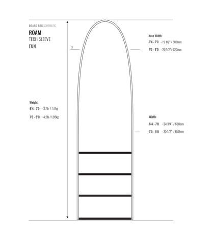ROAM Tech Sleeve Funboard Board Bag