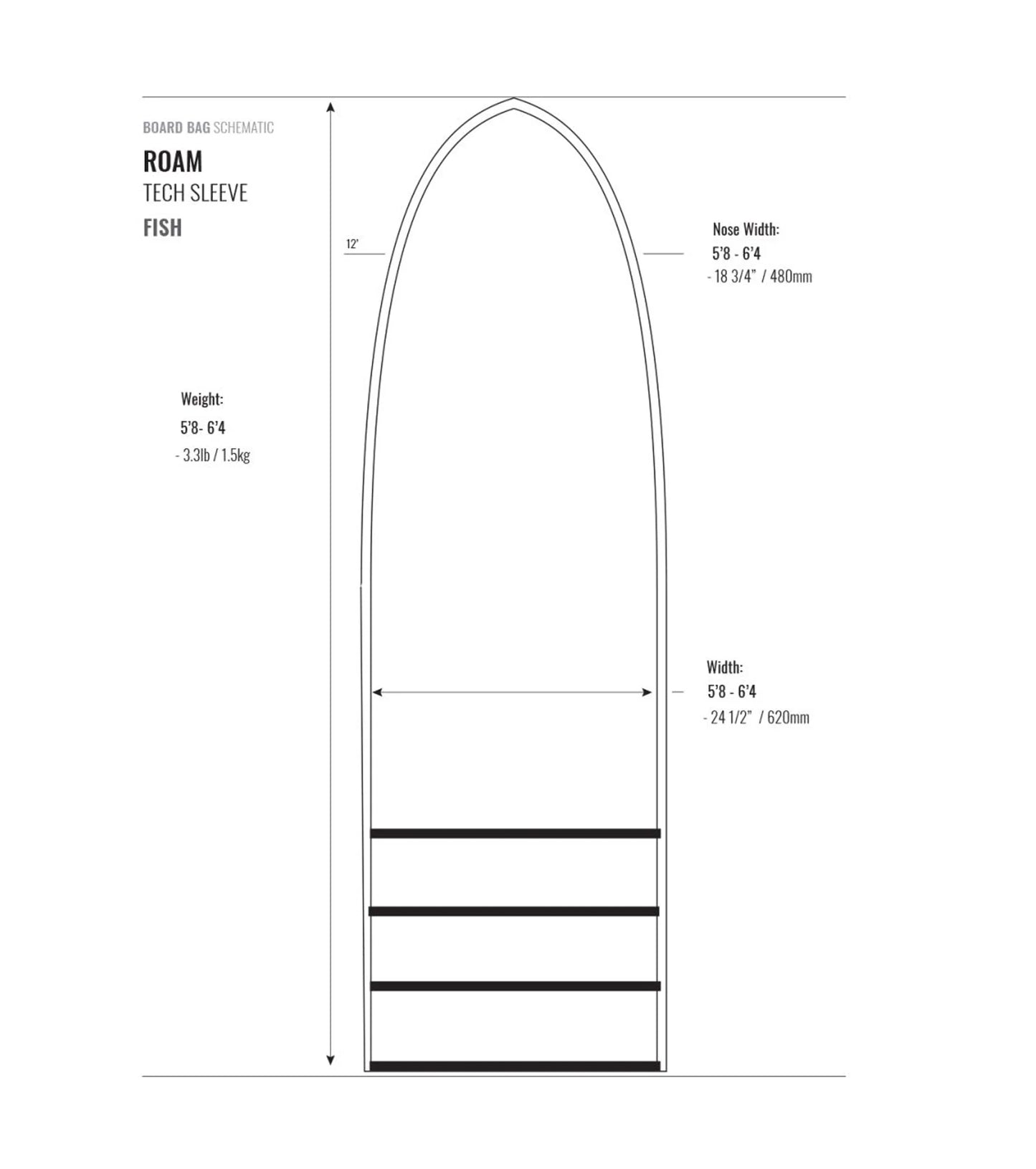 ROAM Tech Sleeve Hybrid/Fish Board Bag