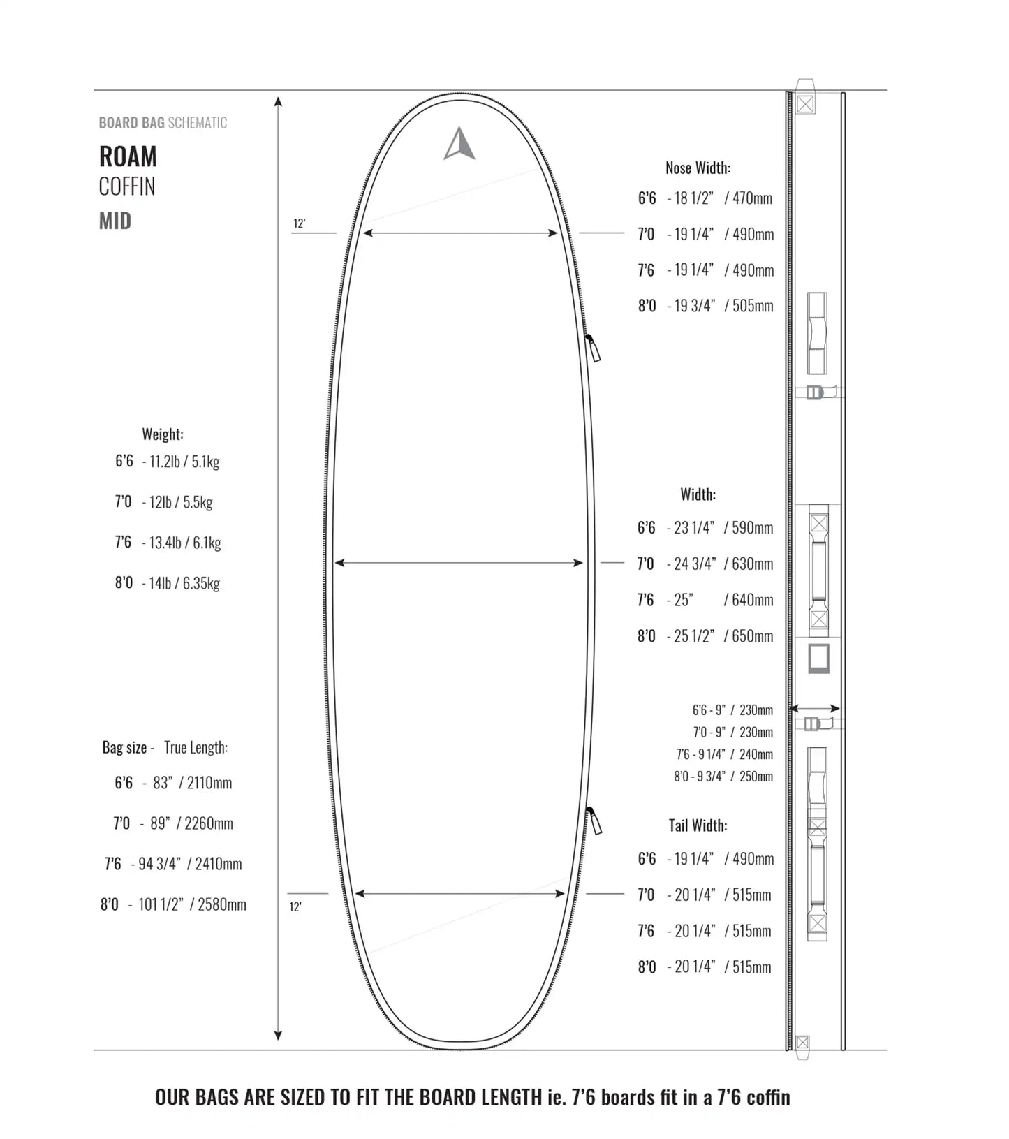 ROAM Coffin Board Bag