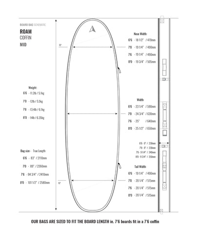 ROAM Coffin Board Bag