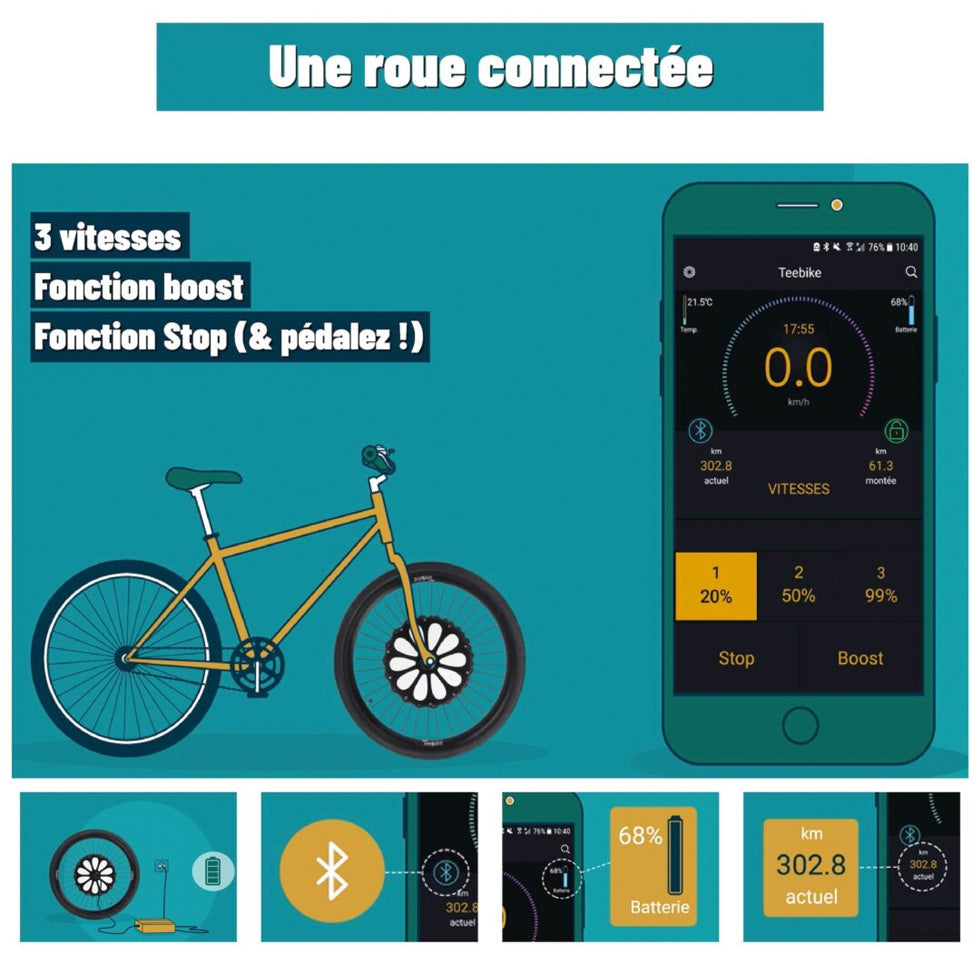 Roue électrique Teebike 250w