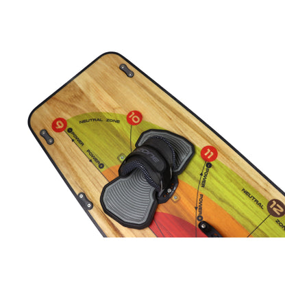 Ozone The PLANK V2 School