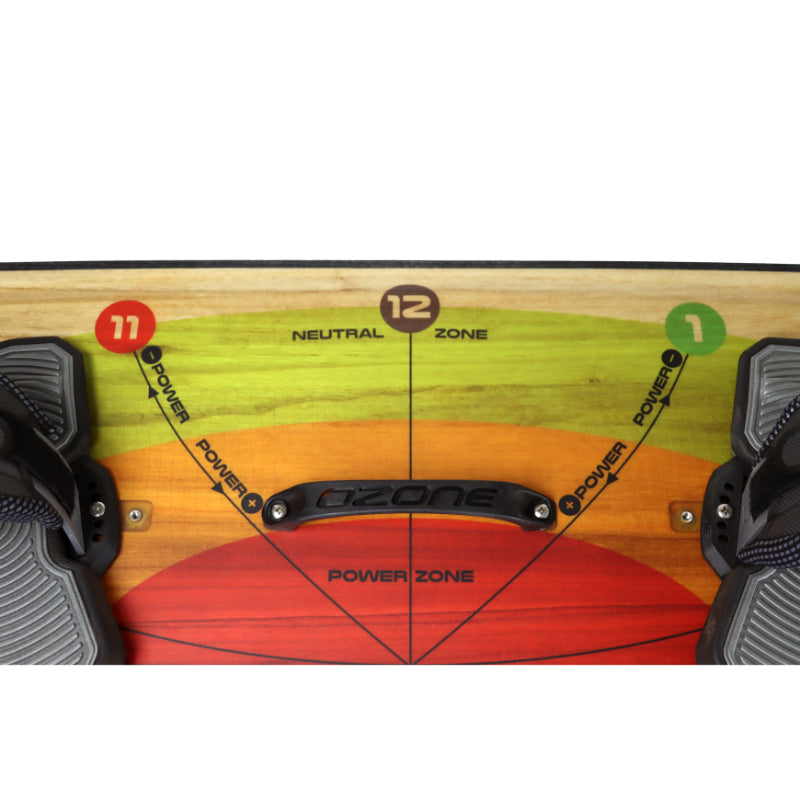 Ozone The PLANK V2 School