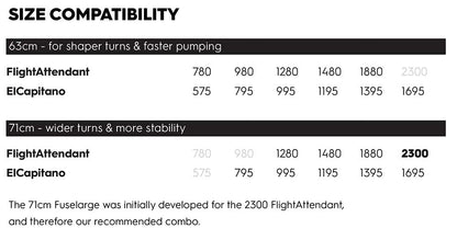 Reedin FlightAttendant and ElCapitano Fuselage