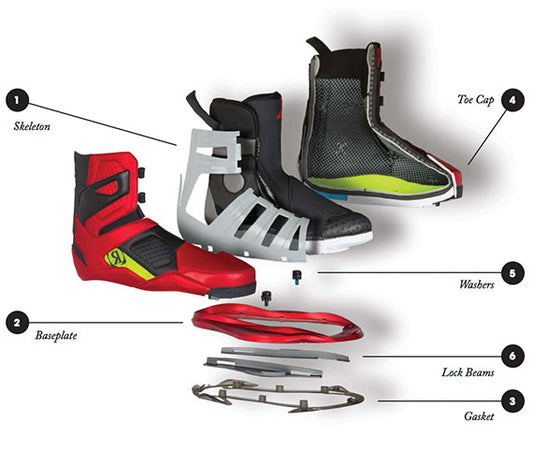 2016 Ronix Brainframe - Intuition Liner - Asym Flex 6