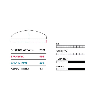 Slingshot HOVER GLIDE INFINITY Wing V2 | 99cm/2371cm²