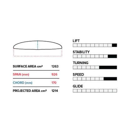 Slingshot Phantasm PTM 926/710 Lower Package V1