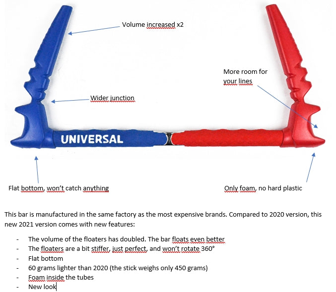 2022 Kite Atttitude AK3 Bar | 50cm w/24m Lines (495kg)